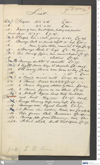 An archival document representing a Price Lists of 2 page(s)