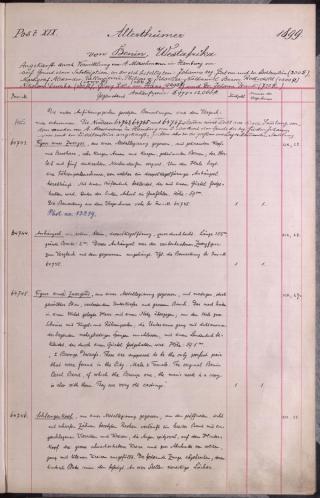 An archival document representing a Inventories of 1 page(s)