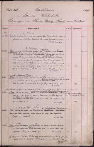 An archival document representing a Inventories of 1 page(s)