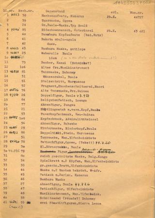 An archival document representing a Inventories of 1 page(s)