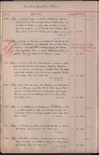An archival document representing a Inventories of 1 page(s)