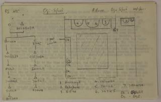 An archival document representing a Research notes of 3 page(s)