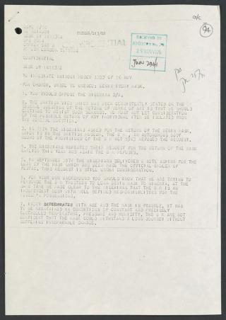 An archival document representing a Files  of 2 page(s)