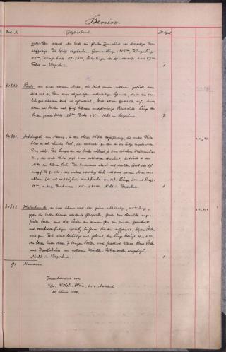 An archival document representing a Inventories of 1 page(s)