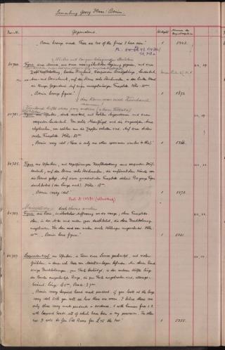 An archival document representing a Inventories of 1 page(s)