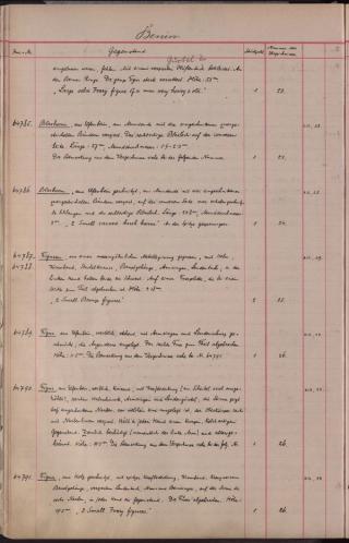 An archival document representing a Inventories of 1 page(s)