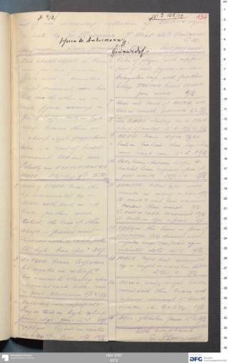 An archival document representing a Correspondence of 2 page(s)