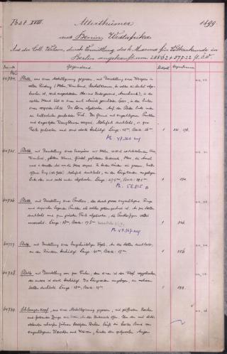 An archival document representing a Inventories of 1 page(s)