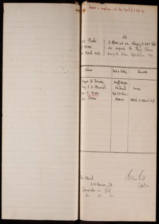An archival document representing a Files  of 1 page(s)