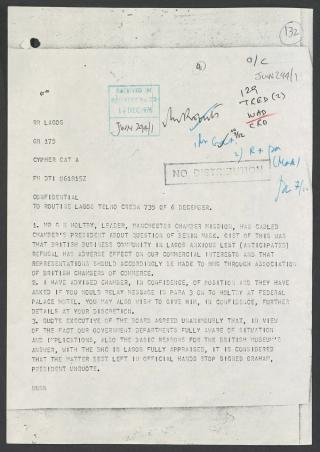 An archival document representing a Files  of 1 page(s)